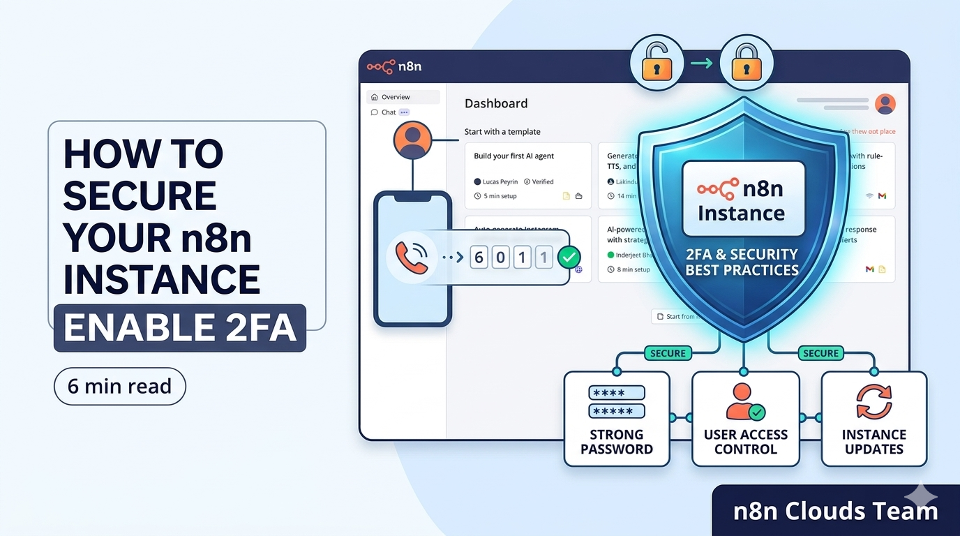 n8n instance security settings page showing the two-factor authentication option